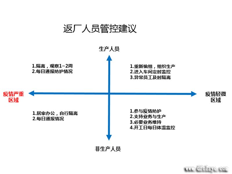 上圖為程力專用汽車股份有限公司